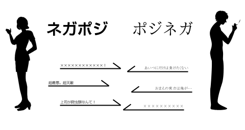 STEP1